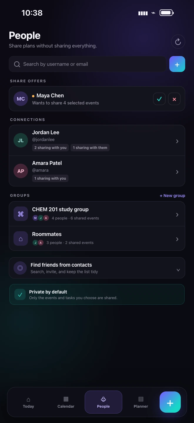 Fasti People screen showing scoped share offers, connections, groups, and private sharing controls.